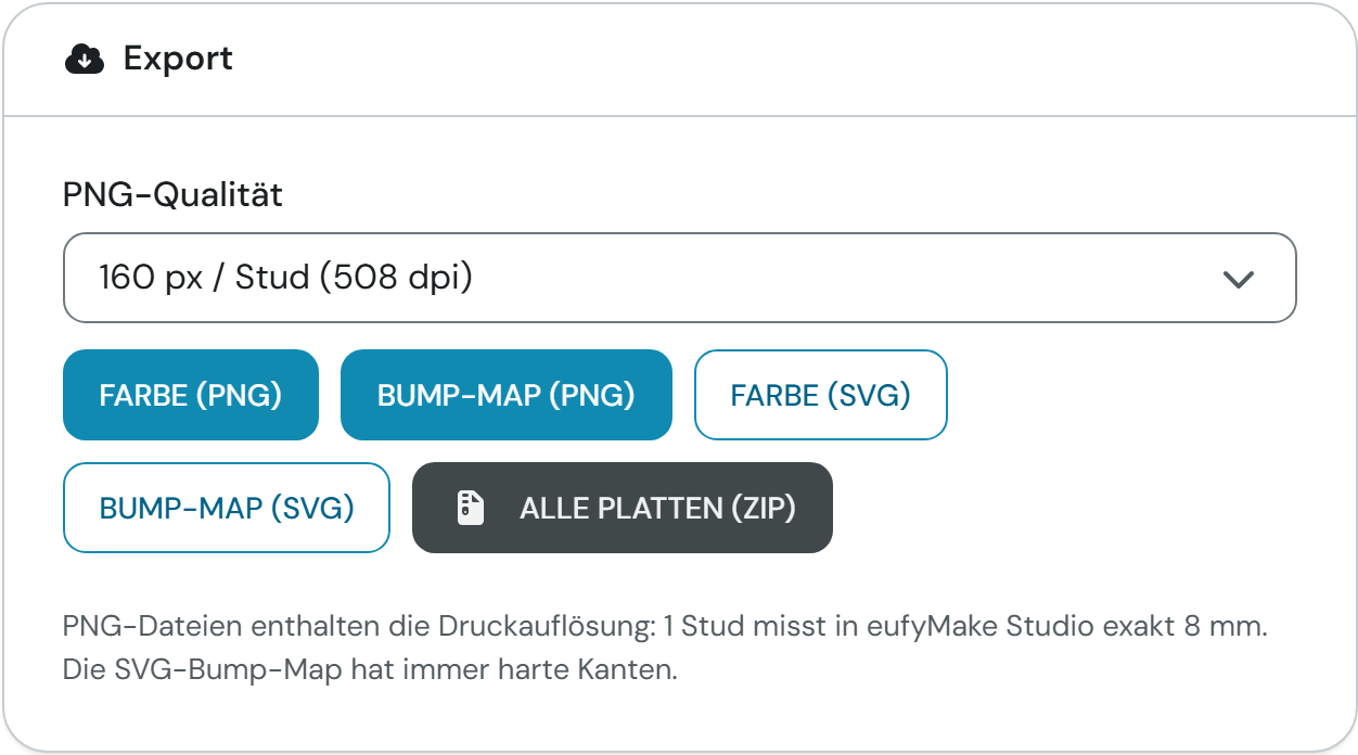 Karte Export mit PNG-Qualität und den fünf Download-Schaltflächen