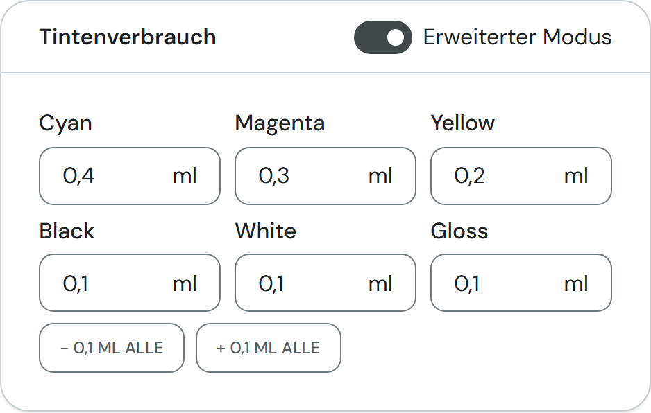 Die Karte Tintenverbrauch im erweiterten Modus mit sechs Farbfeldern