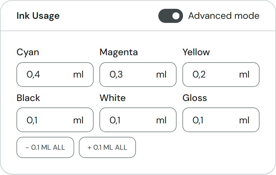 The Ink Usage card in advanced mode with six colour fields